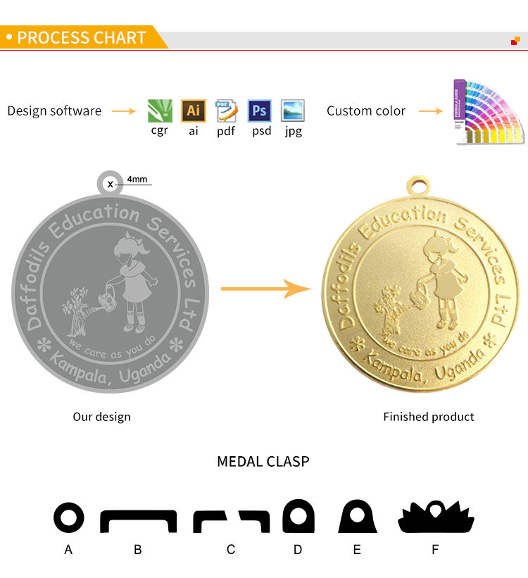 custom coins and medals