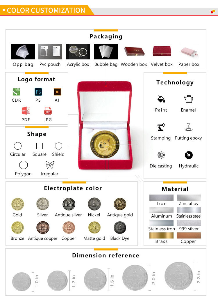 customized coins